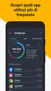 AVG Antivirus & Sicurezza screenshot 5