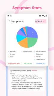 Baby Tracker - Pregnancy Care screenshot 4
