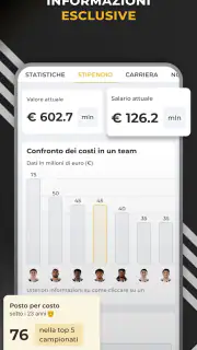 Bianconeri Live: App di calcio screenshot 4