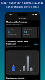 Bookito - Traccia libri screenshot 7