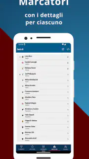 Calcio IT B screenshot 4