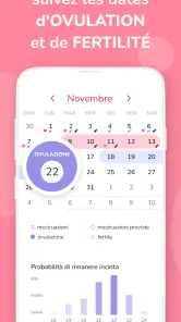 Calendario Ciclo Mestruale screenshot 6