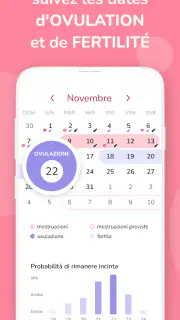 Calendario Ciclo Mestruale screenshot 6