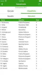 Campionando screenshot 4