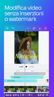 Canva: Disegno AI, Foto, Video screenshot 4