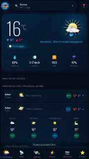 Centrometeo - Previsioni Meteo screenshot 2