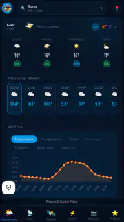 Centrometeo - Previsioni Meteo screenshot 4