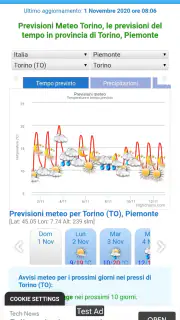Centrometeo - Previsioni Meteo screenshot 6