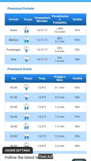 Centrometeo - Previsioni Meteo screenshot 7