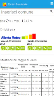 CFR Toscana screenshot 3