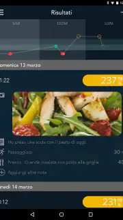 CONTOUR DIABETES app (IT) screenshot 4