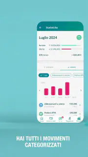 Crédit Agricole Italia screenshot 3