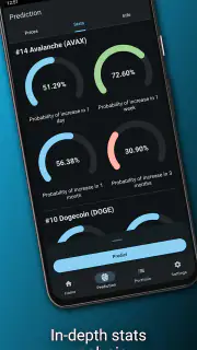 Crypto prediction: AI forecast screenshot 2