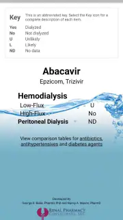 Dialysis of Drugs screenshot 3