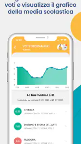 didUP - Famiglia screenshot 2