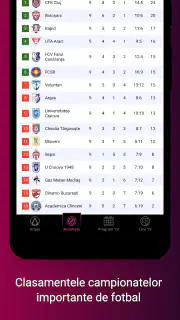 Digi Sport-Știri&meciuri LIVE screenshot 6