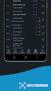 Diretta Calcio: SoccerDesk screenshot 8