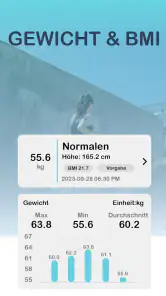 Dr.Pressione sanguigna Tracker screenshot 5