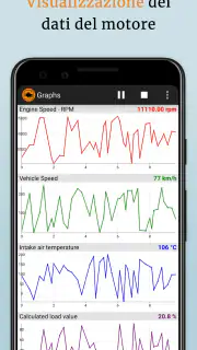 EOBD Facile: OBD 2 Car Scanner screenshot 6