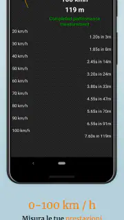 EOBD Facile: OBD 2 Car Scanner screenshot 7