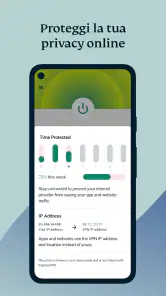 ExpressVPN - Veloce e Sicuro screenshot 2