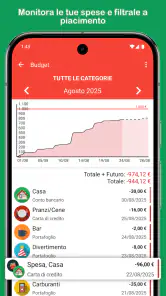 Fast Budget - Gestione Spese screenshot 2