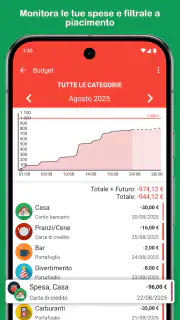 Fast Budget - Gestione Spese screenshot 2
