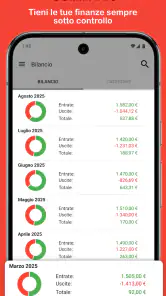 Fast Budget - Gestione Spese screenshot 4