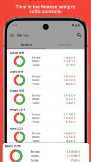 Fast Budget - Gestione Spese screenshot 4