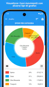 Fast Budget - Gestione Spese screenshot 6
