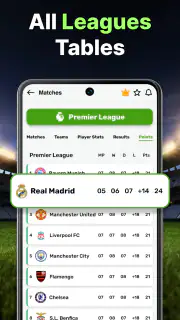 Football Pulse: LaLiga Score screenshot 6