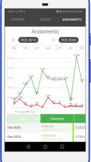 Gestione prenotazioni per B&B screenshot 8