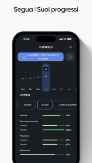 GOWOD - Mobilità e Stretching screenshot 6