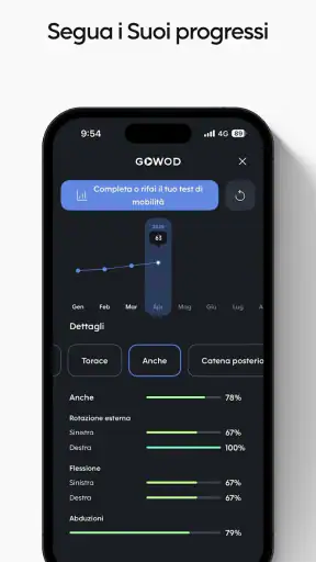 GOWOD - Mobilità e Stretching screenshot