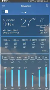 Il meteo previsioni - meteo it screenshot 1