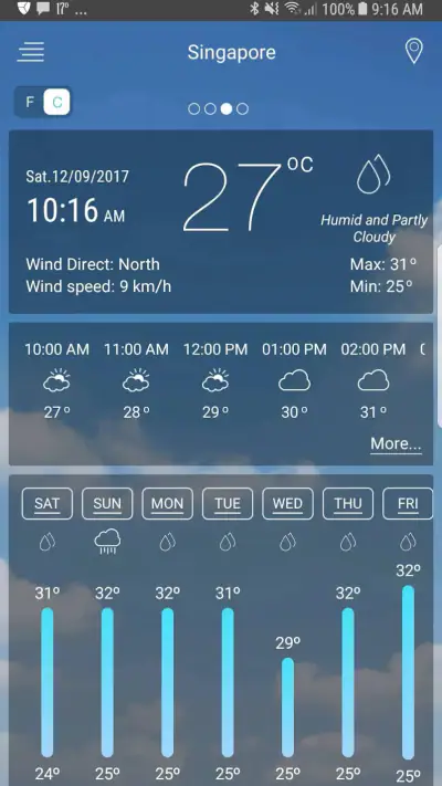 Il meteo previsioni - meteo it screenshot 1