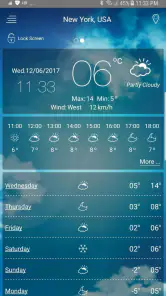 Il meteo previsioni - meteo it screenshot 7