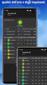 iLMeteo: previsioni meteo screenshot 5