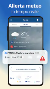 Ilmeteo24: previsioni Meteo screenshot 2