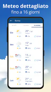 Ilmeteo24: previsioni Meteo screenshot 5