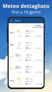 Ilmeteo24: previsioni Meteo screenshot 5