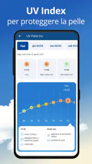 Ilmeteo24: previsioni Meteo screenshot 6