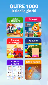 Intellecto Giochi Bambini Anni screenshot 1