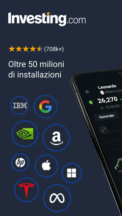 Investing.com Mercati Azionari screenshot 1