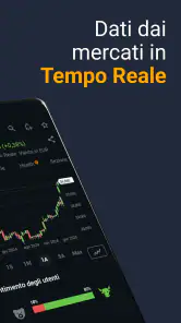 Investing.com Mercati Azionari screenshot 2
