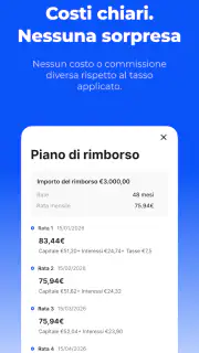JetCredit - Prestito veloce screenshot 6