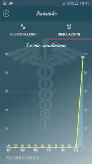 Just Quiz Concorsi Infermieri screenshot 5