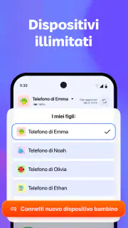Kidden: Controllo Parentale screenshot 4