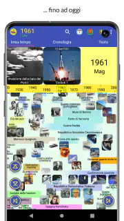 La storia del mondo screenshot 3