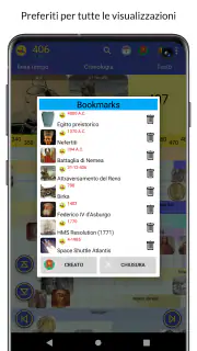 La storia del mondo screenshot 8